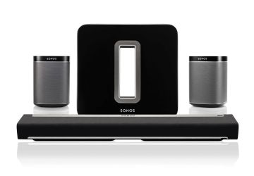 Sonos Playbar, Sub and Play:1 package