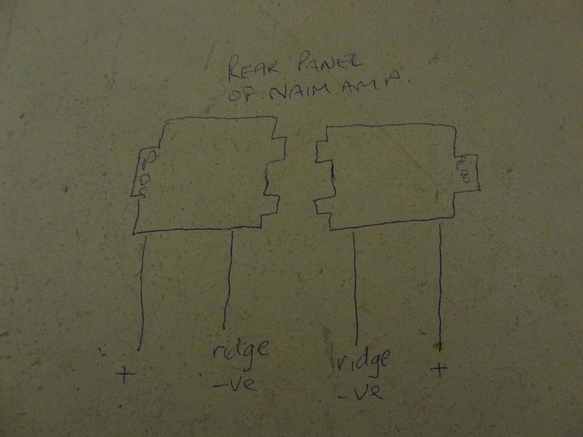 Orientation of Naim dual banana plugs with NAC A5 cable and rear or Naim power amp - note POS on outside of each plug