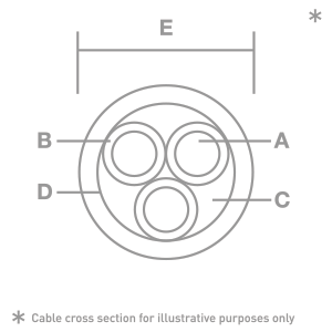 ISOTEK EVO3 INITIUM MAINS CABLE